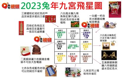 2023店面財位|2023財位秘笈大公開